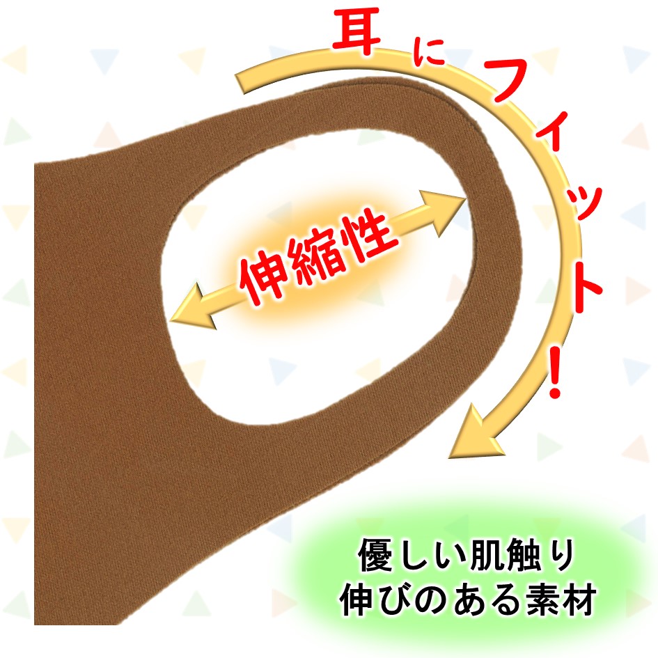 日本製 在庫処分SALE!! 耳が痛くならないフィットマスク 洗える S/M/L821128