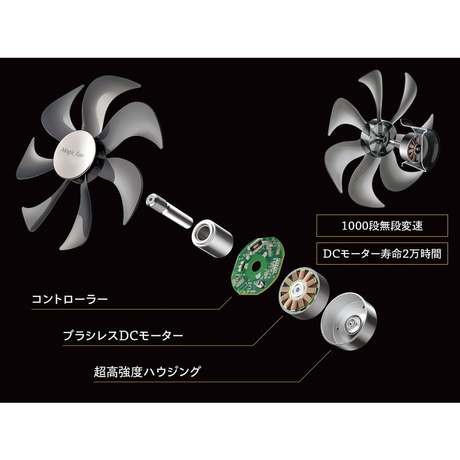 【70%off】 Magic Fan（マジックファン）F450 DCモーター 360°自動首振りｘ上下調節角度-5°～90° 2.7kg超軽量設計 最大15mまで送風 自然風3段階＋連続風3段階 1～7時間タイマー 半径10m操作可能な電波式リモコン 立ったまま本体操作可能 静音型 White x Rose Gold834837