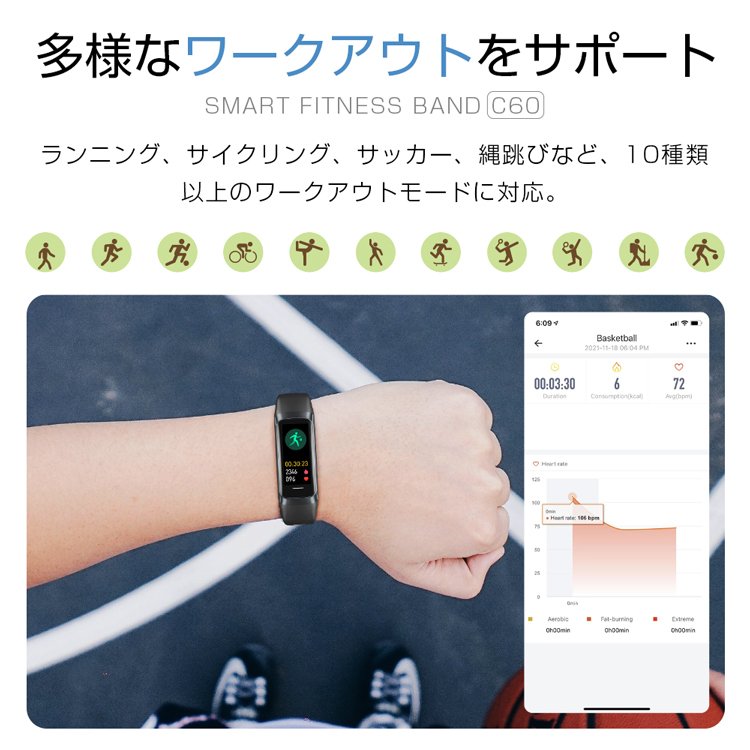 スマートウォッチ 日本製 センサー 心電図 24時間心拍数測定 血圧計 血