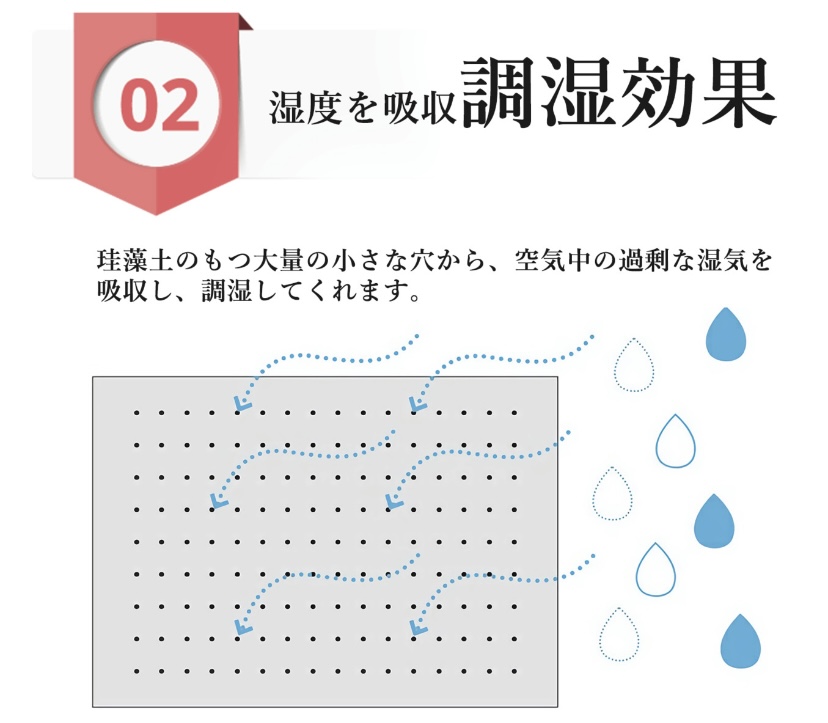 通販最安価格挑戦】【送料無料・国内即納・最短１日お届け・追跡あり・高評価・alittlemore出品】水切りマット 珪藻土 キッチン用 マット  おしゃれ 拭ける 大判 瞬間吸水 速乾 脱臭効果 抗菌 ソフト 鍋敷き 滑り止め シリコン 食器置き 北欧 新生活 30CMx40CM | シェア  ...