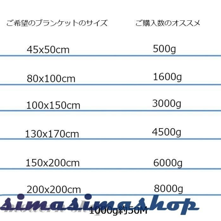 チャンキーニット 毛糸 極太毛糸 幅3CM ヤーン ニット ウール チャンキーヤーン ブランケット 手芸 編み物 布団 子供用ベッド 衝突防止 DIY  手織り コアヤーン 500g約26ｍ | シェア買いならシェアモル（旧ショッピン）