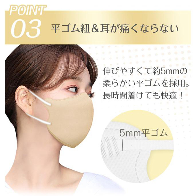 マスク 立体マスク 3D立体 30枚 息がしやすい 3層フィルター ノーズワイヤー 男女兼用 不織布 着用快適 小顔効果 通気性934623