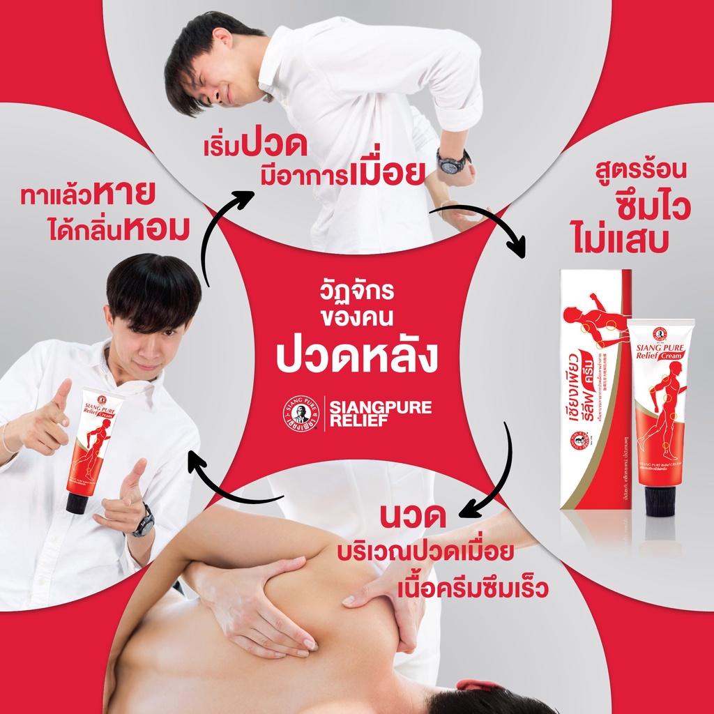 1BOX * 30G Siang Pure Pain Relief Creambody aches After using it it can relieve pain.945505