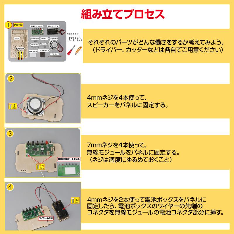 SEAL限定商品 自作 ラジオ はこらじ 工作 自由研究 i9tmg.com.br