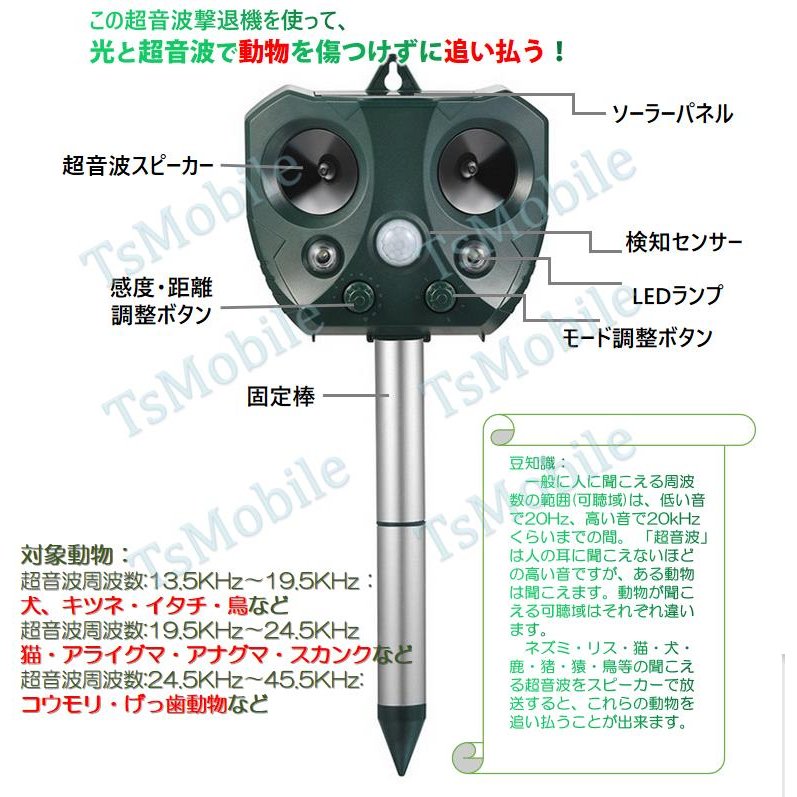 猫よけ 超音波動物撃退 光 動物避け 光 動物糞尿対策 害獣 追い払う ソーラー式 Usb充電可能 動物被害 防滴 猫 犬 ネズミ キツネ 鳥 猫 イノシシよけ 安い シェア買いならシェアモル 旧ショッピン