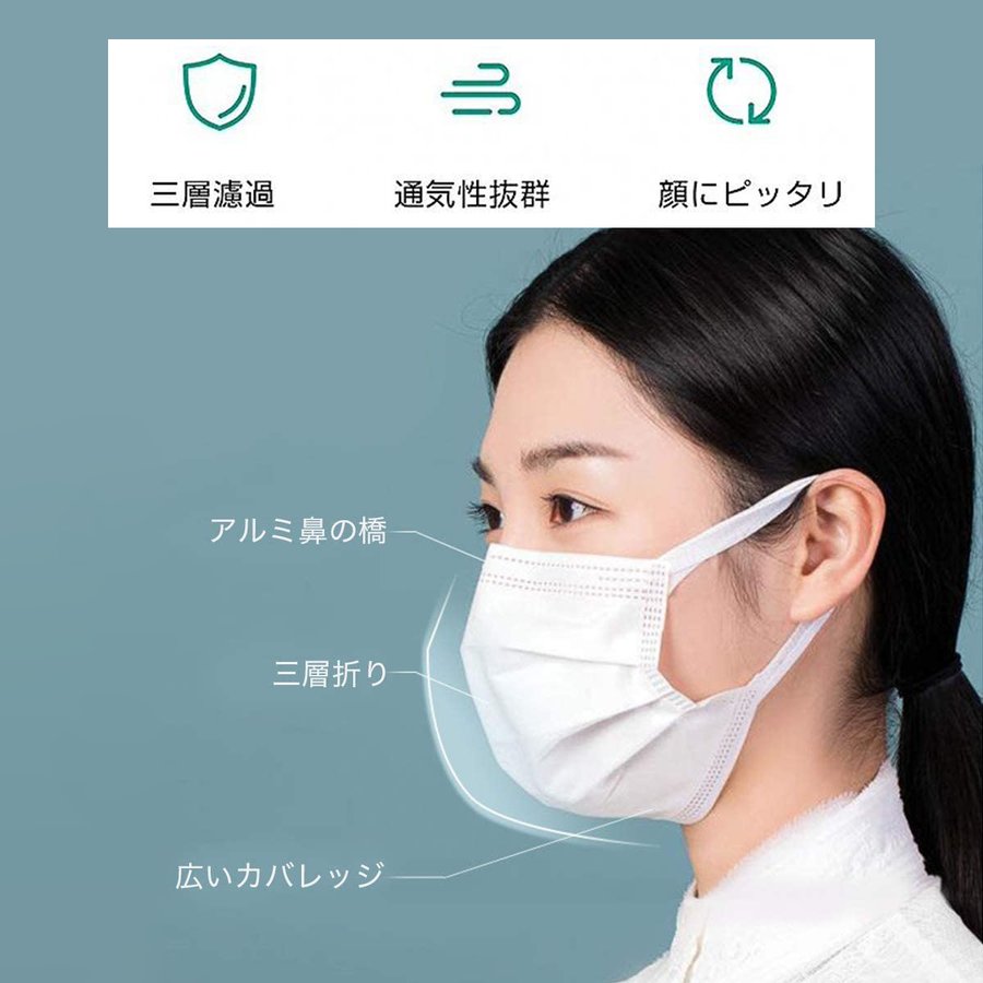 【耳が痛くならない】不織布マスク50枚 3層構造の使い捨てマスク  日本国内品質検査済347580