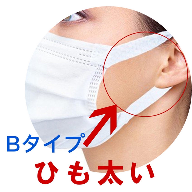 【耳が痛くならない】不織布マスク50枚 3層構造の使い捨てマスク  日本国内品質検査済347575