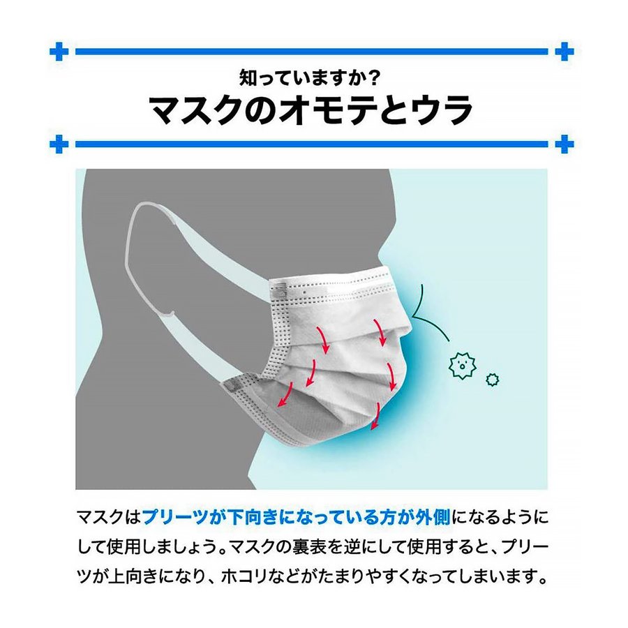 【耳が痛くならない】不織布マスク50枚 3層構造の使い捨てマスク  日本国内品質検査済347587