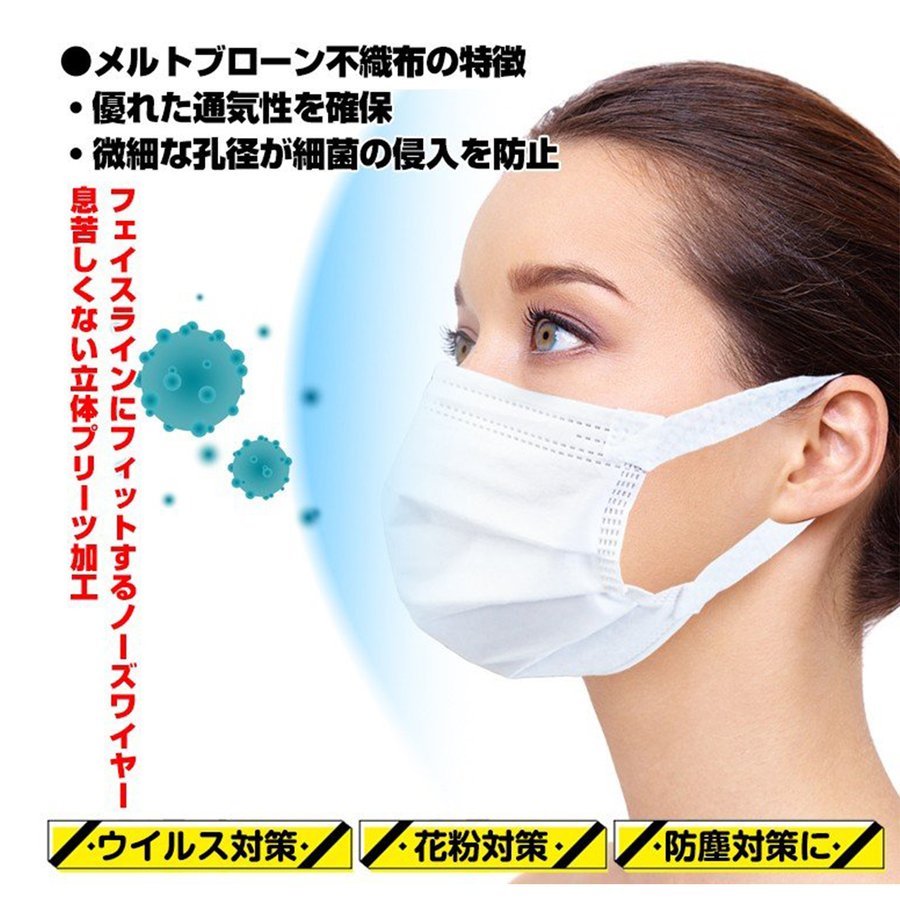 【耳が痛くならない】不織布マスク50枚 3層構造の使い捨てマスク  日本国内品質検査済347582