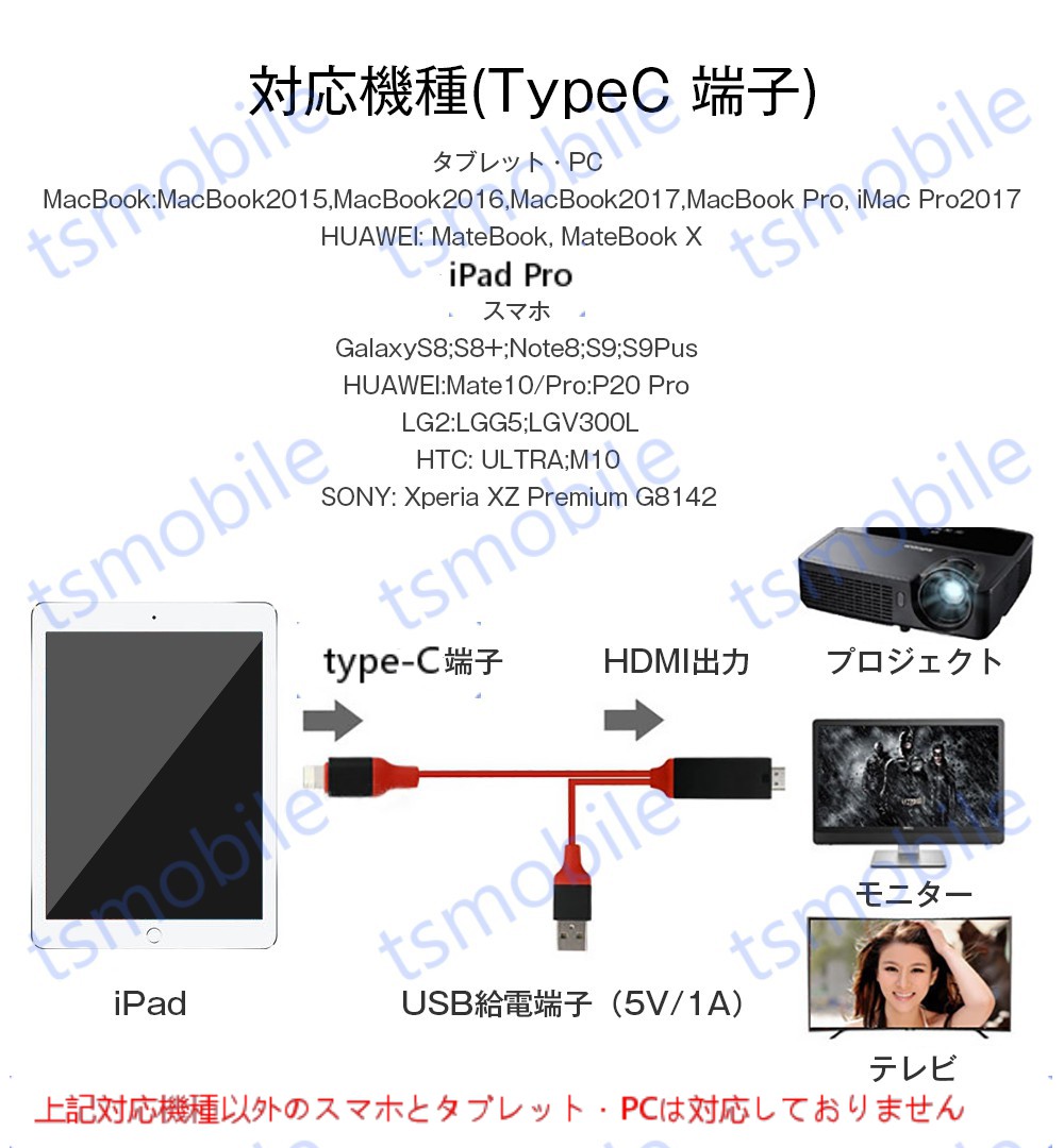 赤TypeC HDMI変換ケーブル1080P HD画質 Type-C Digital AVアダプタ HDMI 変換アダプター マックブック Macbook iPad Pro Galaxy Huawei P30 Pro307248