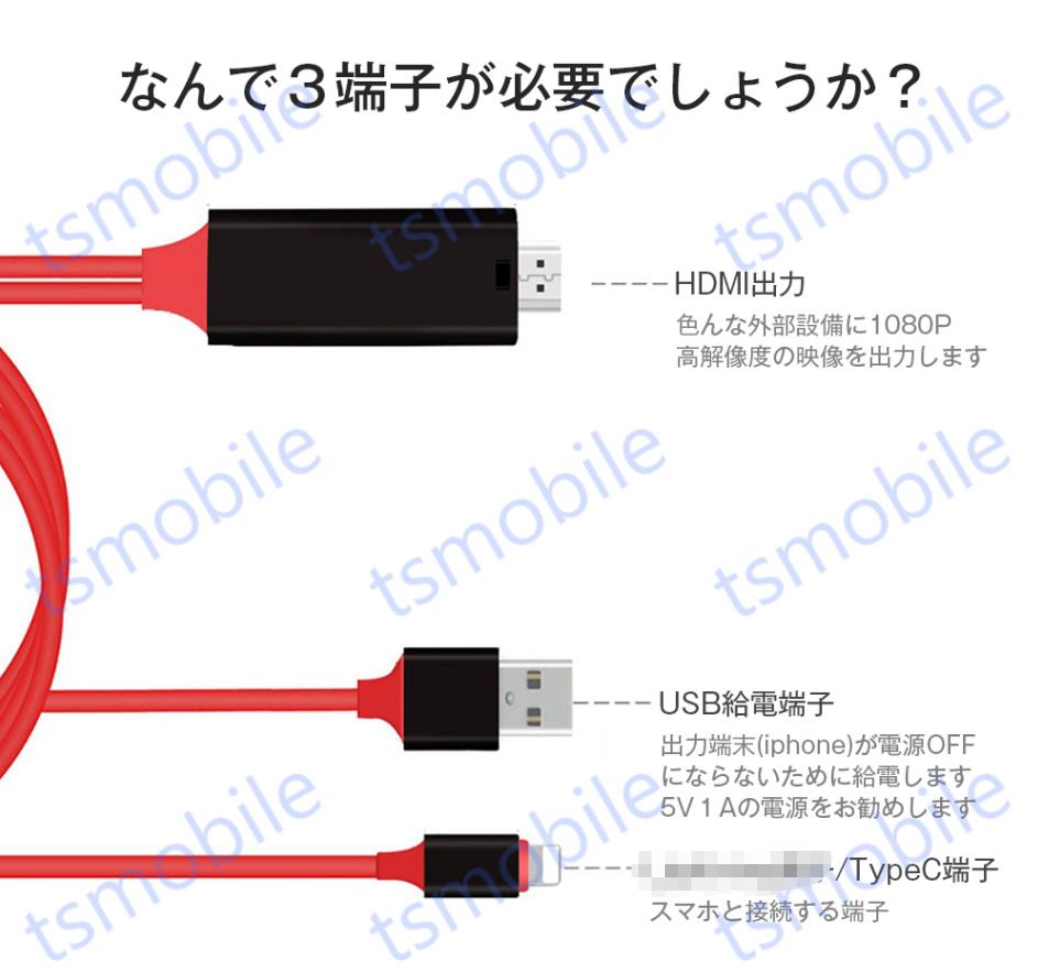 赤TypeC HDMI変換ケーブル1080P HD画質 Type-C Digital AVアダプタ HDMI 変換アダプター マックブック Macbook iPad Pro Galaxy Huawei P30 Pro307249