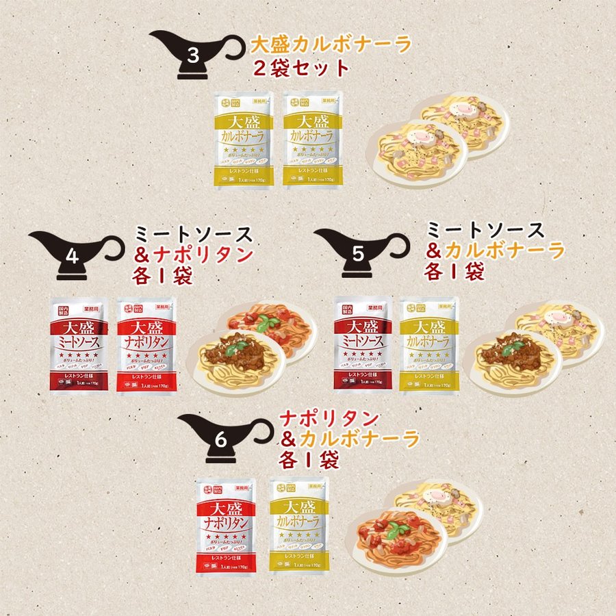 SALE／37%OFF】 業務用 大盛りミートソース レストラン仕様 170g×3袋 パスタソース メール便送料無料 ポイント消化 500 食品