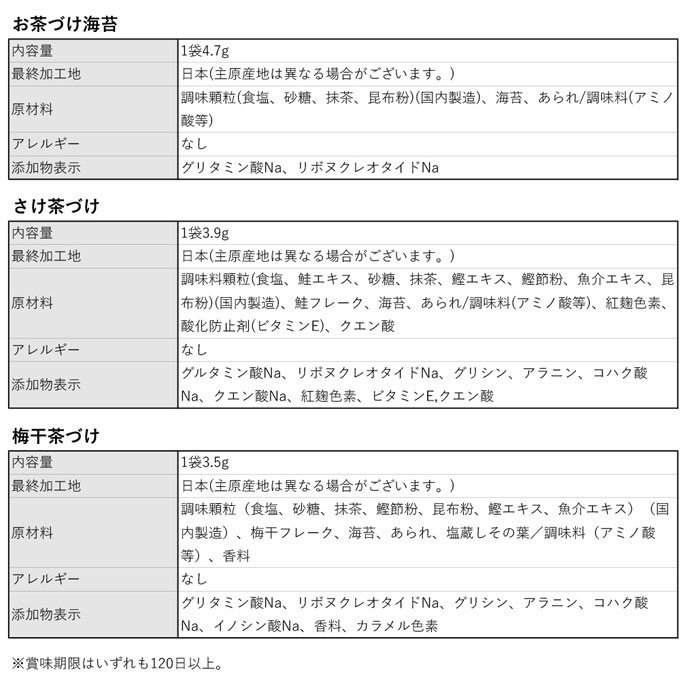 お茶漬け海苔 送料無料 1000円 セット 永谷園 梅茶漬け 鮭茶漬け 4種から 選べる 永谷園 お茶づけ海苔 30袋セット 【送料無料】 お茶漬け  お茶づけ海苔 茶漬け 鮭茶づけ 梅干茶づけ | シェア買いならシェアモル（旧ショッピン）