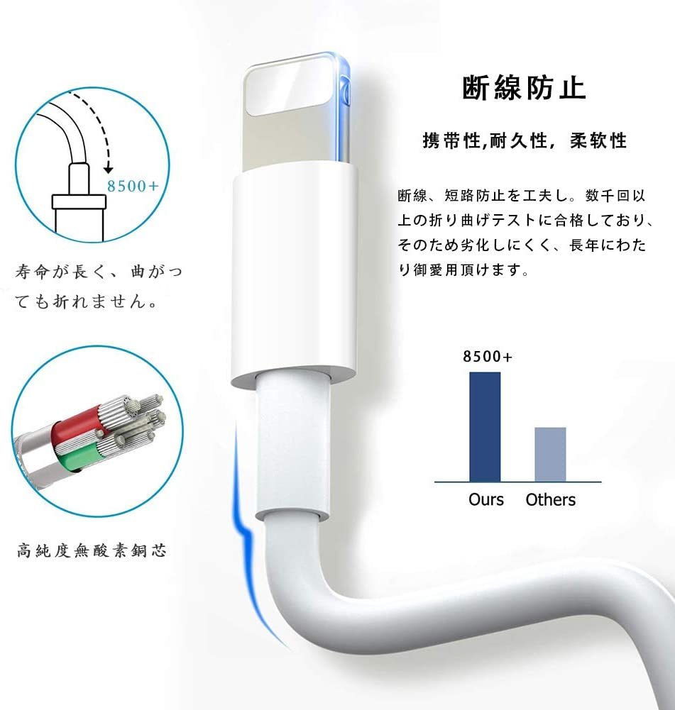 充電ケーブル iphone 充電ケーブル 高品質IPHONE11対応急速充電 usb イヤホン 2本