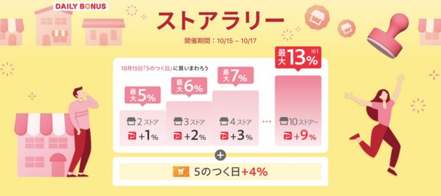 ストアラリー最大9倍(10/17まで)