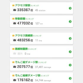 ランク23の愛知県アカウント | 駅メモのアカウントデータ、RMTの販売・買取一覧