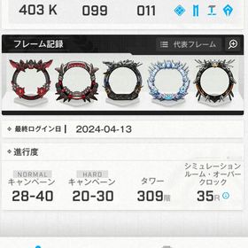 Hardストーリー/タワー,ソロレイド代行 | 勝利の女神NIKKE(メガニケ)の代行、RMTの販売・買取一覧