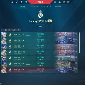 🔥一時的に料金値下げ中🔥BAN歴無 レビュー200件突破済 | 伝説対決 -Arena of Valor-の代行、RMTの販売・買取一覧