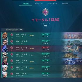 🍒代行歴2年 本人確認済🍒他業者と違いBAN歴無❣ | 伝説対決 -Arena of Valor-の代行、RMTの販売・買取一覧