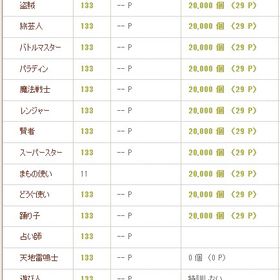 【引越し】全職Lv136&特訓完了★3000万G所持★プク男 | ドラクエ10(DQX)のアカウントデータ、RMTの販売・買取一覧