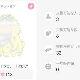 レモンピーチジェラートロング | ハロスイ(ハロースイートデイズ)のアイテム、RMTの販売・買取一覧