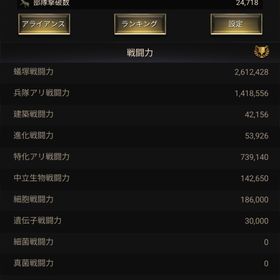 サーバー1353 上位ランカー | ザ・アンツ(アリ)のアカウントデータ、RMTの販売・買取一覧