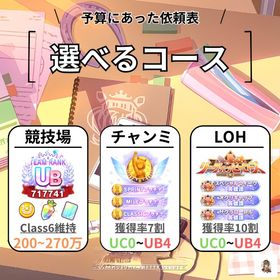 【代行C】実績500件🔥最安値🪁即対応🫐最短当日🌀 | ウマ娘の代行、RMTの販売・買取一覧