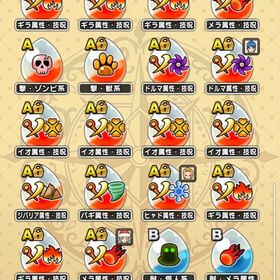 専用 | ドラクエウォークのアカウントデータ、RMTの販売・買取一覧