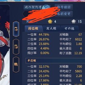 聖1 引退 saber カレン | 雀魂 じゃんたまのアカウントデータ、RMTの販売・買取一覧