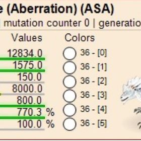 公式pve ロックドレイク 36統一 | ARK Survival Evolvedのアカウントデータ、RMTの販売・買取一覧