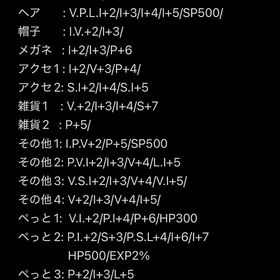 更新⤴️男・共用アバター売 | チョコットランド(チョコラン)のアイテム、RMTの販売・買取一覧