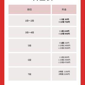 ハンターランクマ代行致します。空き⭕️予約⭕️ | 第五人格(Identity V)の代行、RMTの販売・買取一覧