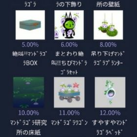 絶叫!!ﾏﾝﾄﾞﾗｺﾞﾗｶﾞﾁｬ(ﾌﾙｾｯﾄ) | スペースデブリーズのアイテム、RMTの販売・買取一覧
