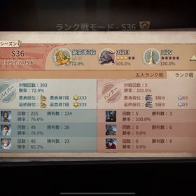 業界最安値🍀サバイバー元最上位高勝率❗️即対応〇 | 第五人格(Identity V)の代行、RMTの販売・買取一覧