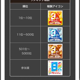 12月野良シーズン 銅、銀代行 | コンパスの代行、RMTの販売・買取一覧