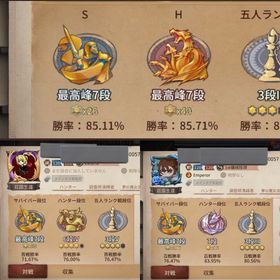 元最上位 代行依頼募集 | 第五人格(Identity V)の代行、RMTの販売・買取一覧