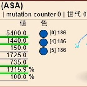 公式pve 高ステ アンコウ 受精卵 | ARK Survival Evolvedのアカウントデータ、RMTの販売・買取一覧