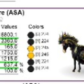 恐竜②ページ🏵️最新ステータス🏵️無料のサービス🏵️BEST PRICE | ARK Survival Evolvedのアカウントデータ、RMTの販売・買取一覧