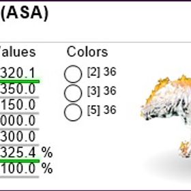 恐竜③ページ🏵️最新ステータス🏵️無料のサービス🏵️BEST PRICE | ARK Survival Evolvedのアカウントデータ、RMTの販売・買取一覧
