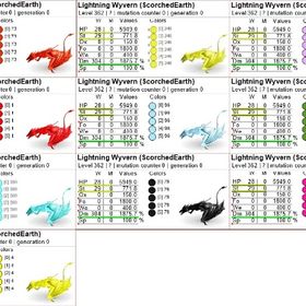 新しい属性ですLightning--Fire- | ARK Survival Evolvedのアカウントデータ、RMTの販売・買取一覧