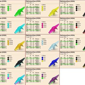 新しい属性ですDeinosuchus | ARK Survival Evolvedのアカウントデータ、RMTの販売・買取一覧