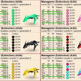 LV362-新しい属性ですManagarmr | ARK Survival Evolvedのアカウントデータ、RMTの販売・買取一覧
