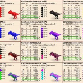 新しい属性ですCarcharodontosaurus+LV1 set | ARK Survival Evolvedのアカウントデータ、RMTの販売・買取一覧