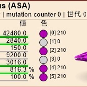 公式pve モササウルス | ARK Survival Evolvedのアカウントデータ、RMTの販売・買取一覧