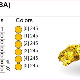 tek rexカラーページ🏵️最新ステータス🏵️ 1pair300円🏵️BEST PRICE | ARK Survival Evolvedのアカウントデータ、RMTの販売・買取一覧