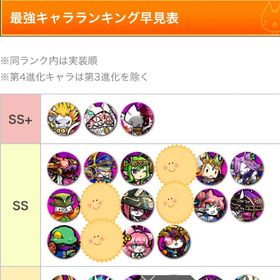 ぼくとねこ 引退アカウント SSキャラ多数 | ぼくとネコのアカウントデータ、RMTの販売・買取一覧