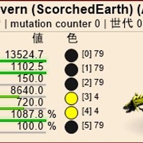 公式pve 最新 ポイズンワイバーン | ARK Survival Evolvedのアカウントデータ、RMTの販売・買取一覧