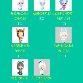 キグルミ類大量 | スペースデブリーズのアイテム、RMTの販売・買取一覧