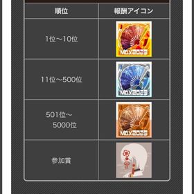 ウラシーズン銀アイコン、銅アイコン代行 | コンパスの代行、RMTの販売・買取一覧