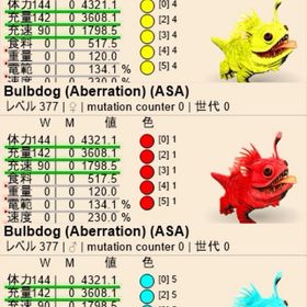 公式pve バルブドッグ | ARK Survival Evolvedのアカウントデータ、RMTの販売・買取一覧